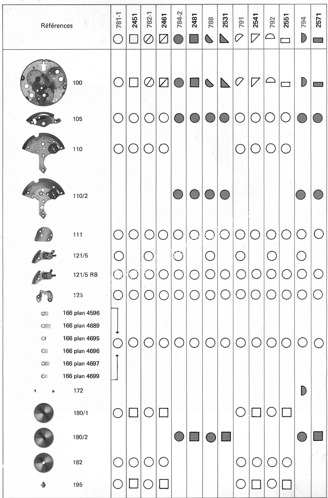 tissot watch spare parts