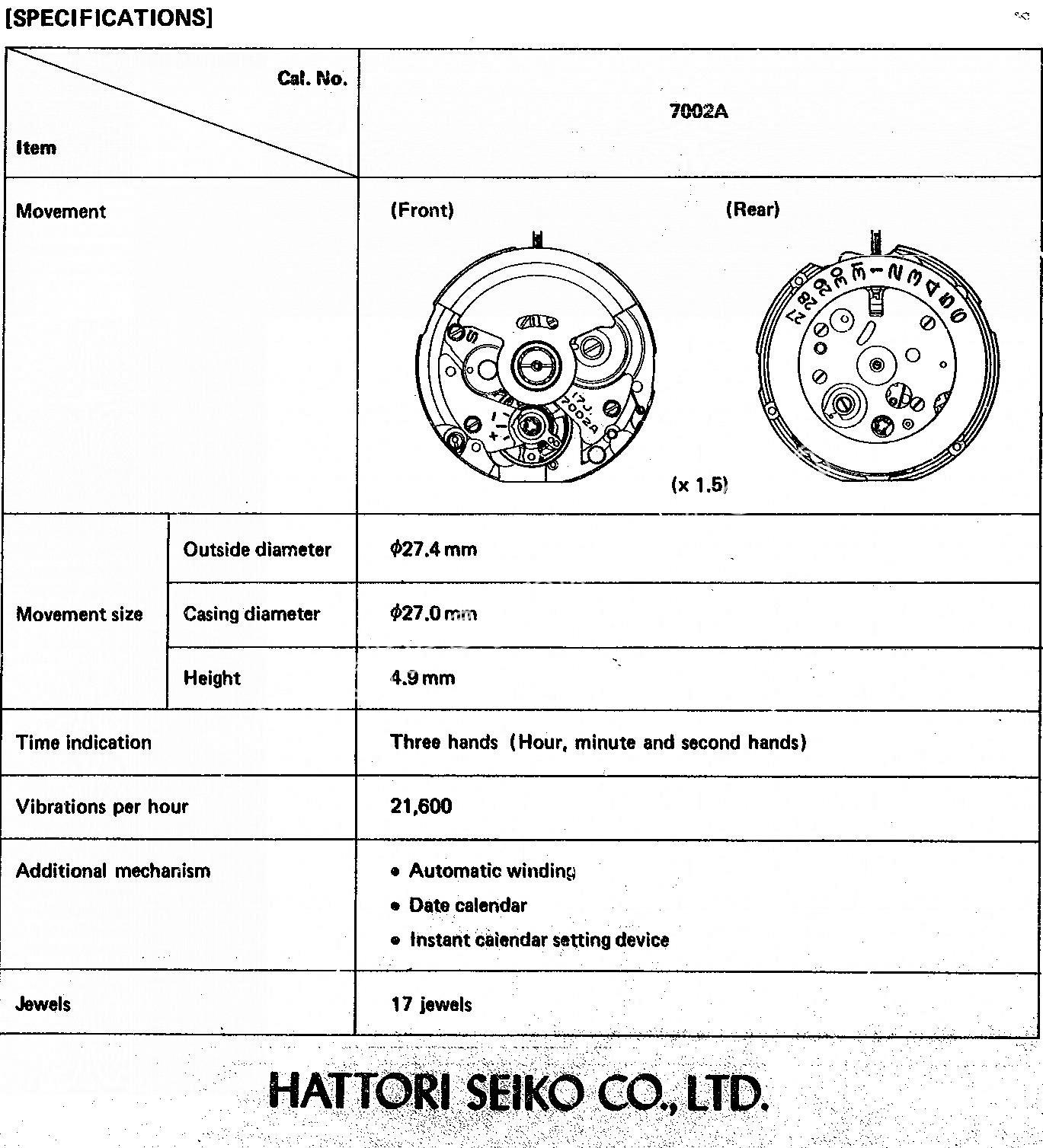 seiko 7002a movement